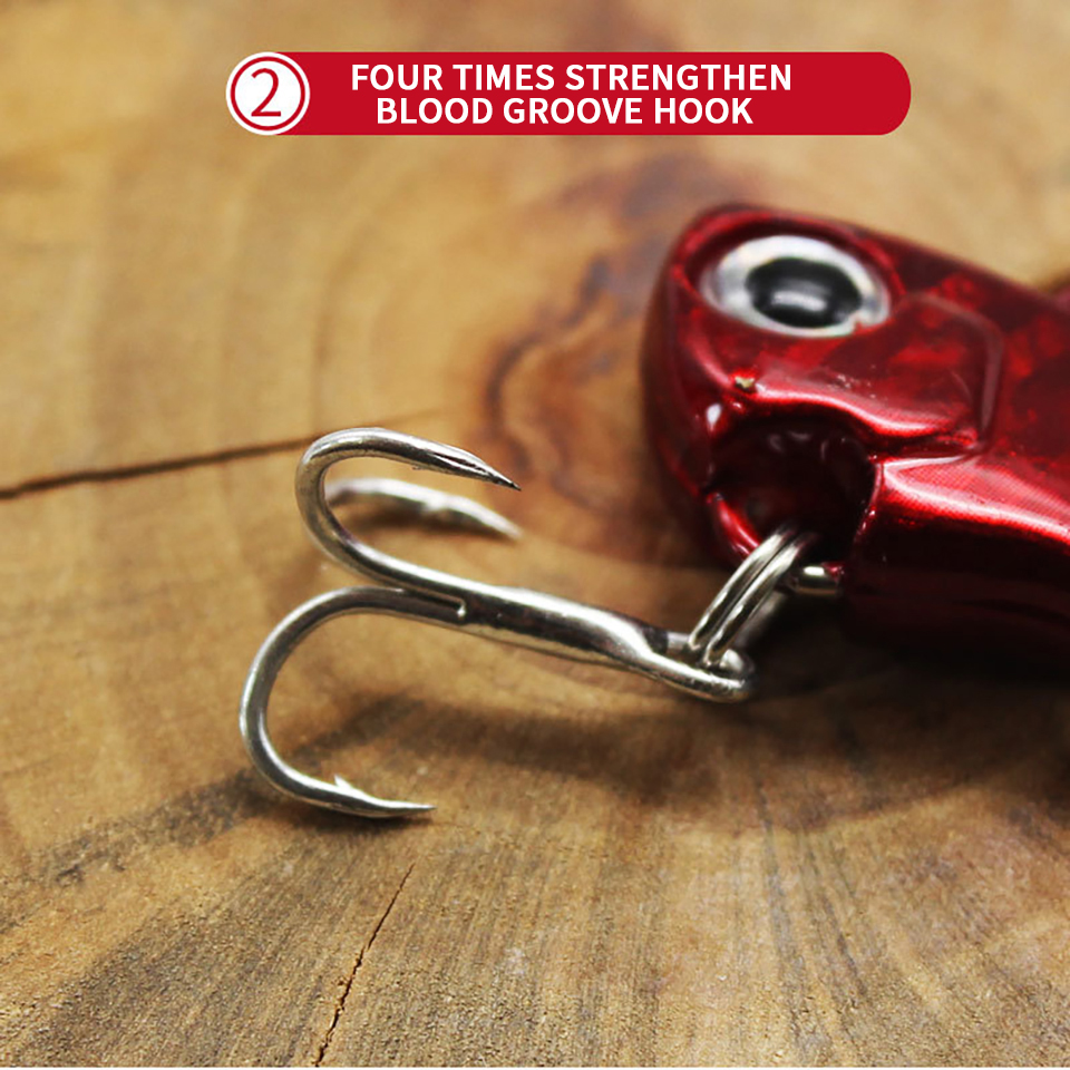 ToplineTackle Tail Spinner Fis – Fishing Lure Spoon Bewertung und Preis
