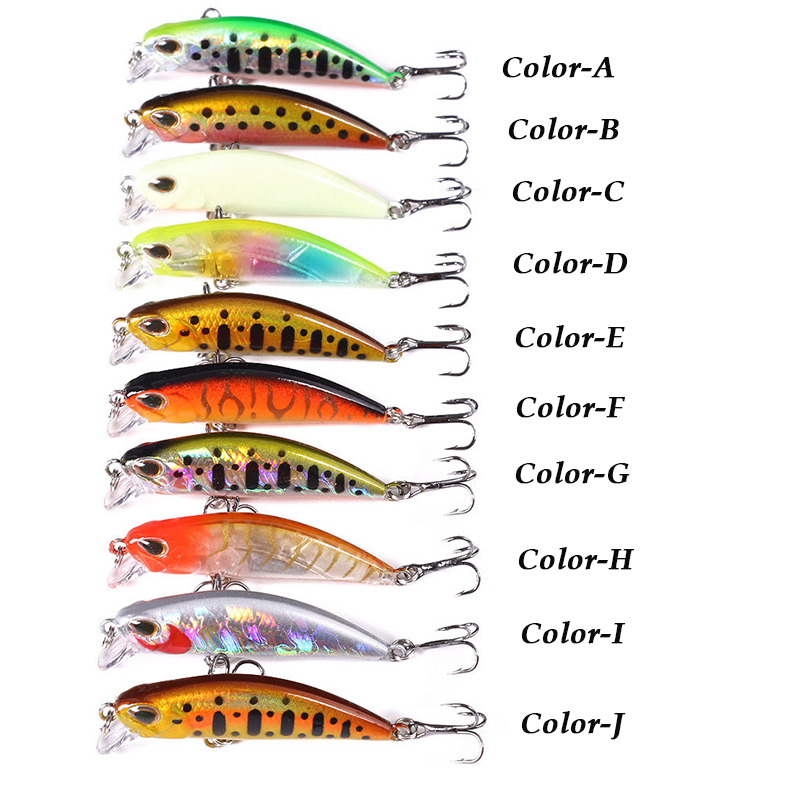 WESTBASS 1PX Micro Minnow Lure – Fishing Lure Popper Bewertung und Preis