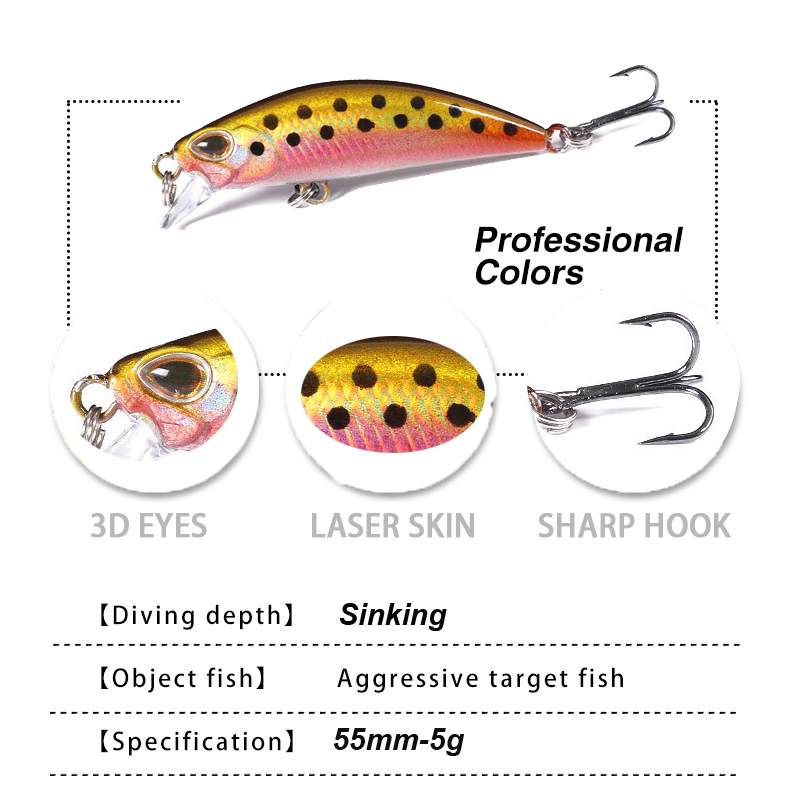 WESTBASS 1PX Micro Minnow Lure – Fishing Lure Popper Bewertung und Preis