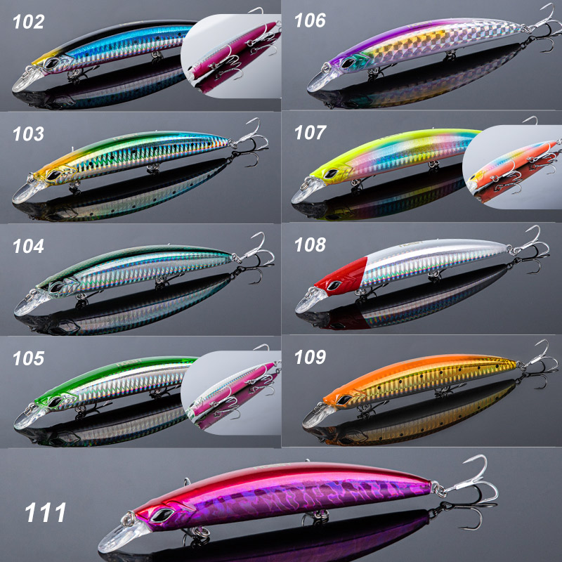 Noeby 5Pcs Fishing Lures 130mm – Fishing Lure Jerkbait Bewertung und Preis