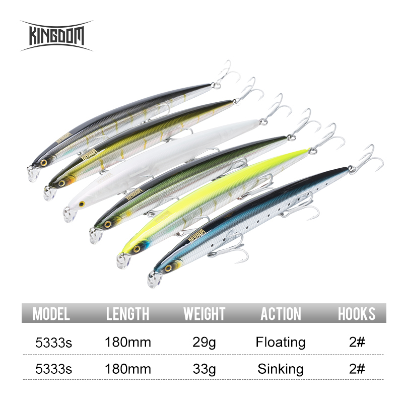 Kingdom Isca Artificial Fishin – Fishing Lure Topwater Bewertung und Preis