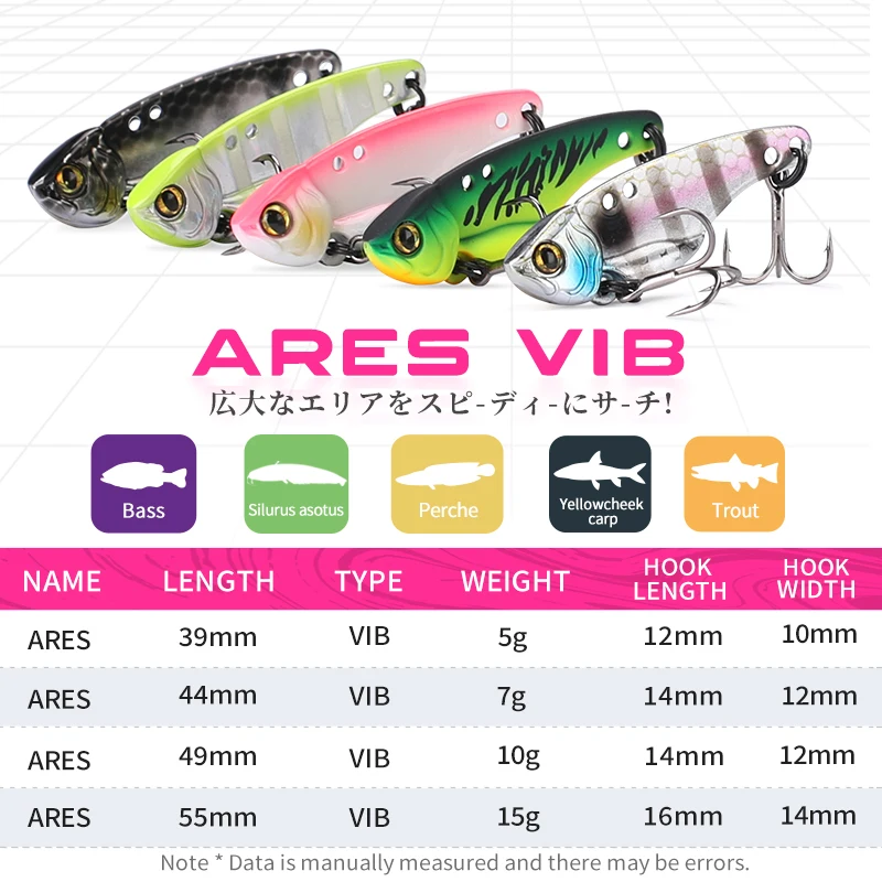 TSURINOYA Fishing Hard Lure Me – Fishing Lure Spoon Bewertung und Preis