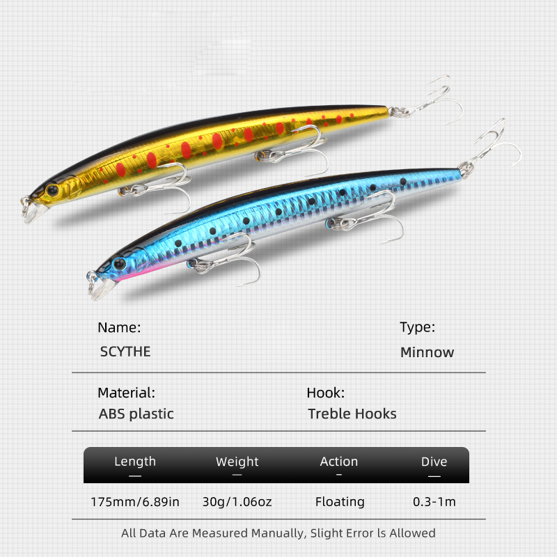 LETOYO 175mm 30g Fishing Minno – Fishing Lure Jerkbait Bewertung und Preis