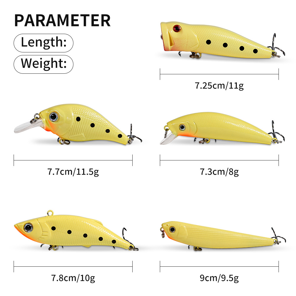 2026 Glow Lure Hard Bait Kit C – Fishing Lure Popper Bewertung und Preis