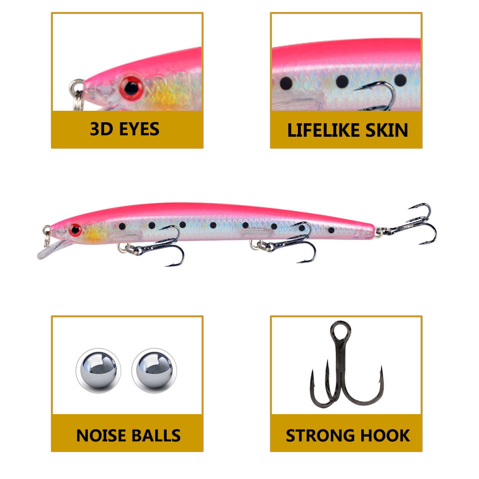 Minnow Fishing Lure 13.5cm 15. – Fishing Lure Crankbait Bewertung und Preis