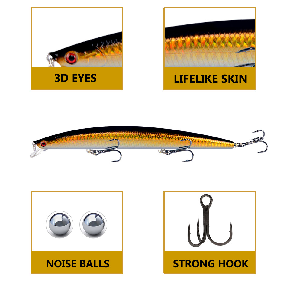 18cm 24g Minnow Fishing Lure L – Fishing Lure Crankbait Bewertung und Preis