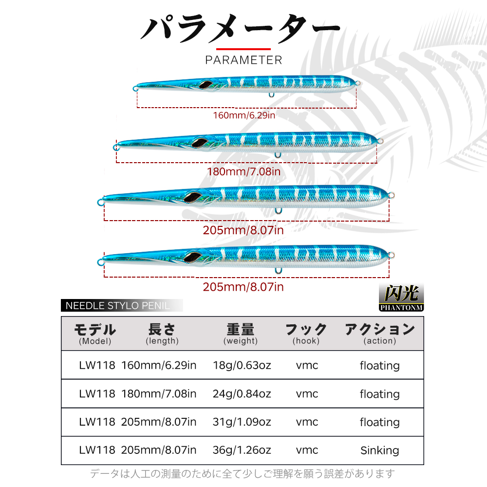 Hunthouse Stylo 210 Spinning L – Fishing Lure Spoon Bewertung und Preis