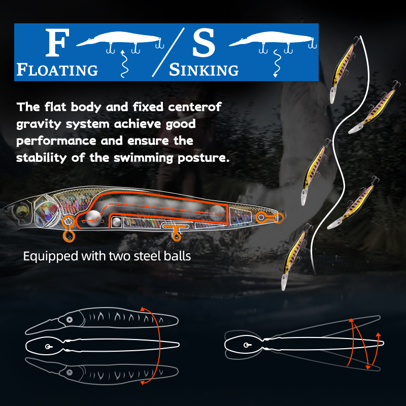 MEREDITH Minnow Wobbler Fishin – Fishing Lure Jerkbait Bewertung und Preis