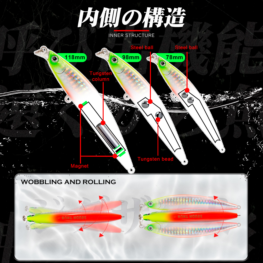 Hunthouse Jerkbait Minnow Fish – Fishing Lure Jerkbait Bewertung und Preis
