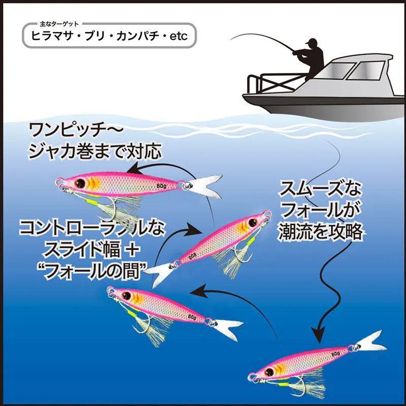 AS Slow JIg Pesca Lure Fishing – Fishing Lure Jig Bewertung und Preis