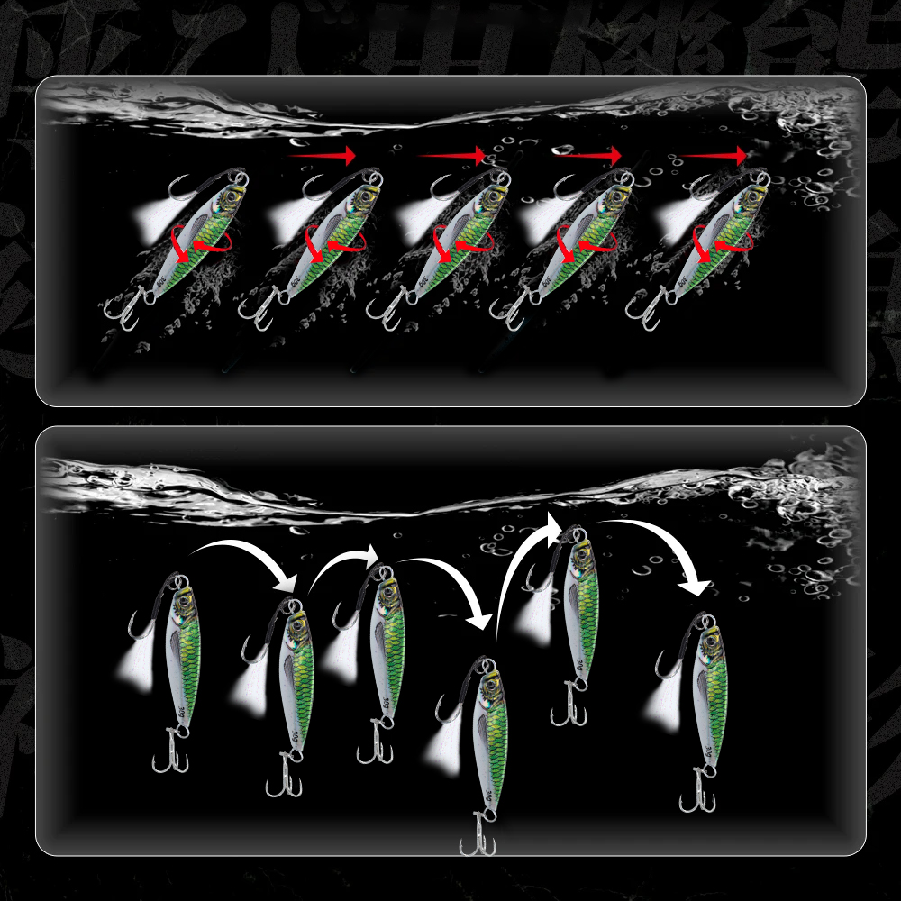 Hunthouse Metal Jig Fishing Lu – Fishing Lure Spinnerbait Bewertung und Preis