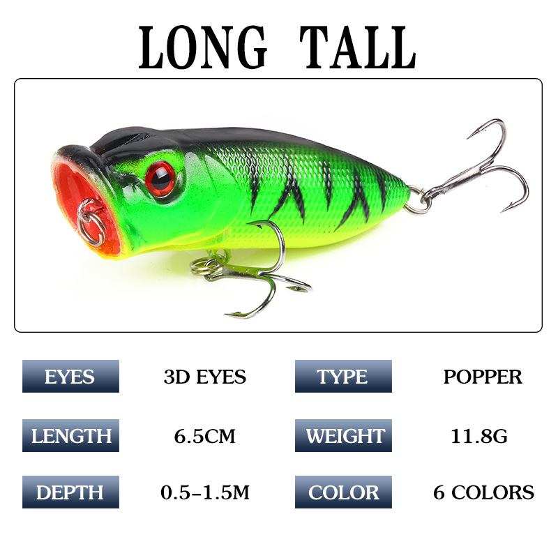 6pcs 6colors（opp bag）/5pcs 5co – Fishing Lure Popper Bewertung und Preis