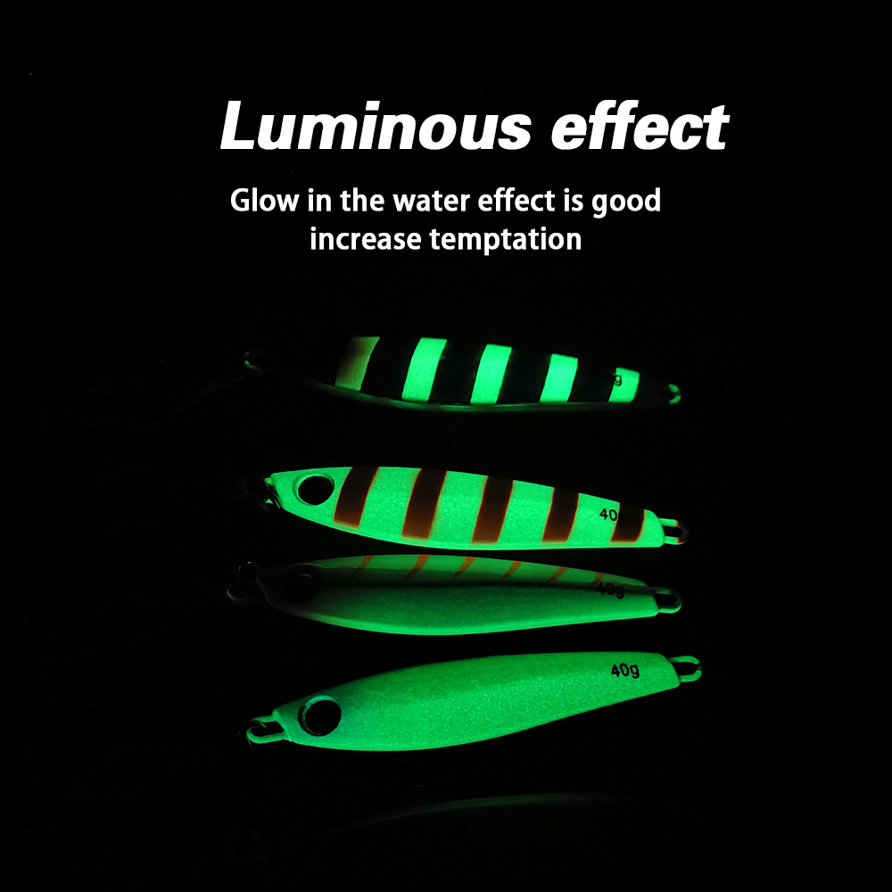TOLU NEW 3D Printed Eyes Fast  – Fishing Lure Soft Plastic Bewertung und Preis