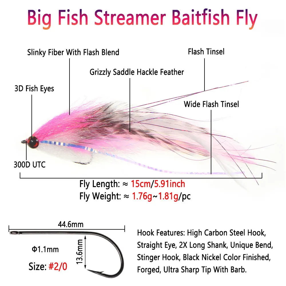 Bimoo #2/0 15cm/5.91inch Big S – Fishing Lure Swimbait Bewertung und Preis