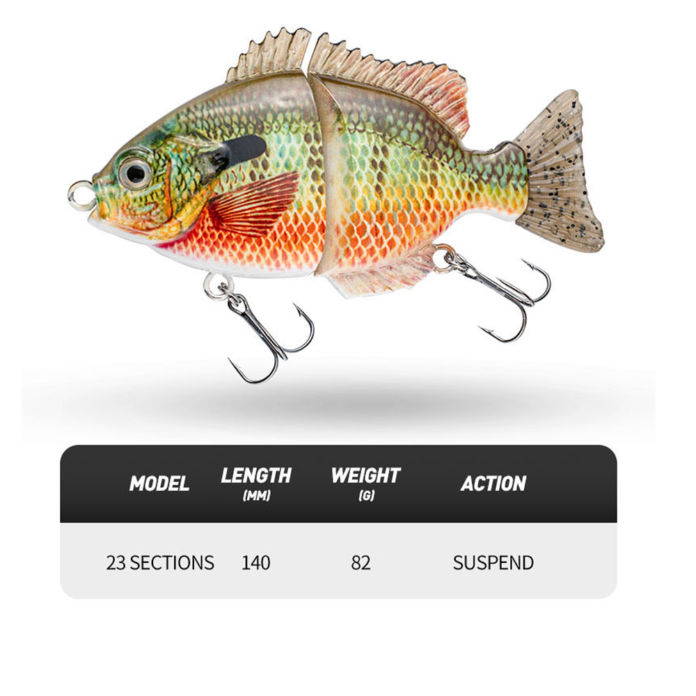 Suspension Fishing Lure 140mm  – Fishing Lure Popper Bewertung und Preis