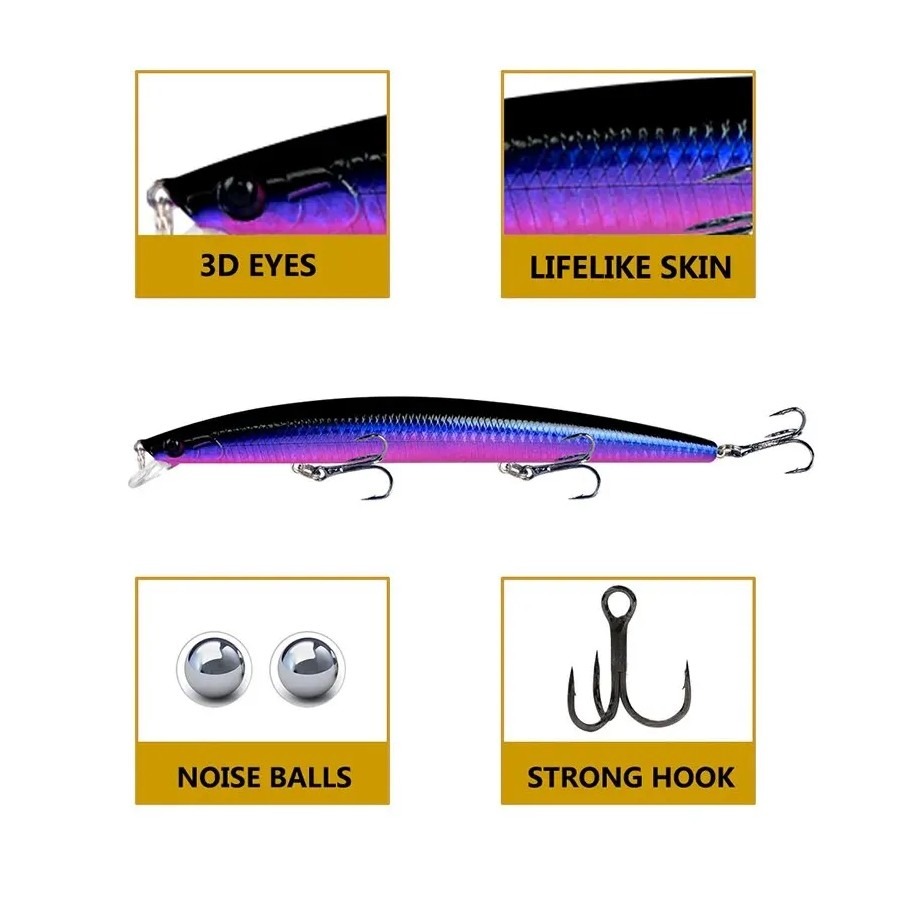 Laser Minnow Fishing Lure 18cm – Fishing Lure Crankbait Bewertung und Preis